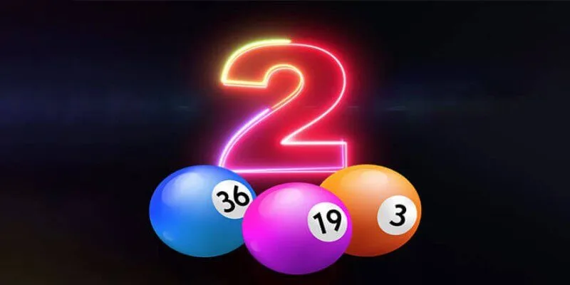 Dựa vào con số thường xuyên xuất hiện